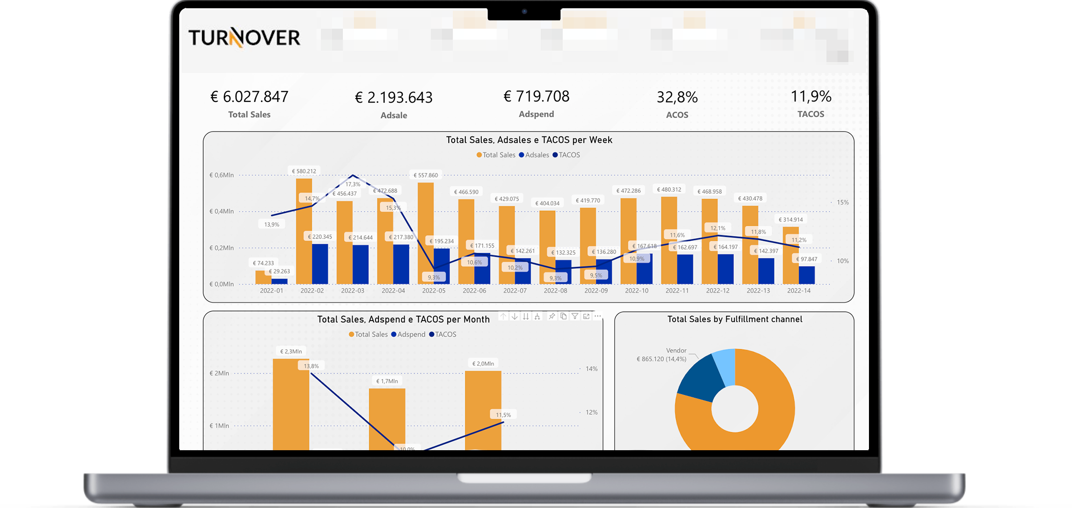 DATA ANALYSIS